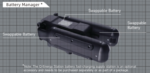 Qysea - Fifish E-GO E-E200A - Image 15