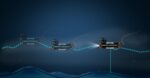 Chasing - Waterlink DVL kit - Image 7