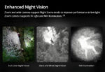 DJI - Zenmuse H30T Five-Module Camera (Wide, Zoom, Rangefinder, Thermal, NIR Aux) - Image 7