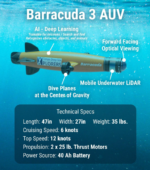 Barracuda AUV - Image 2