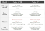 Autel - Evo MAX 4T XE - Image 3