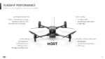 DJI - Matrice 30 (Incl. BS30 Charging Case, NO Batteries) - Image 6