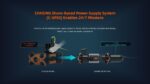 Chasing - M2 Pro Max Advanced Set (200M) ROV - Image 6