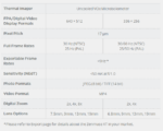 DJI FLIR Zenmuse XT 640x512 30Hz 13mm Lens - Radiometric - Image 6